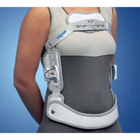 Ortótese de hiperextensão basculante